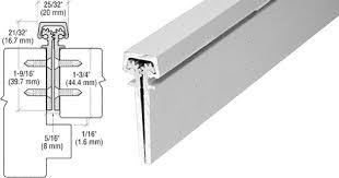 Continuous hinges 